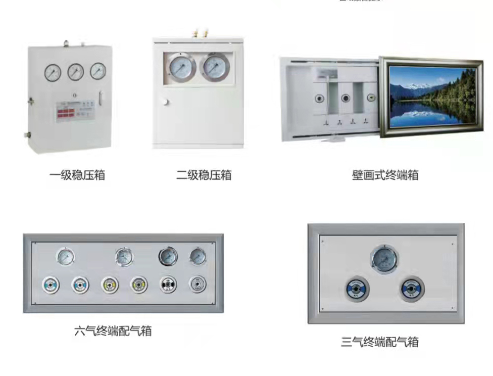 中心供氧-终端箱 